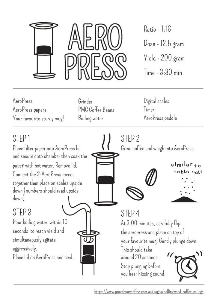 AeroPress Go - Portable Travel Coffee Press - Proud Mary Coffee Melbourne
