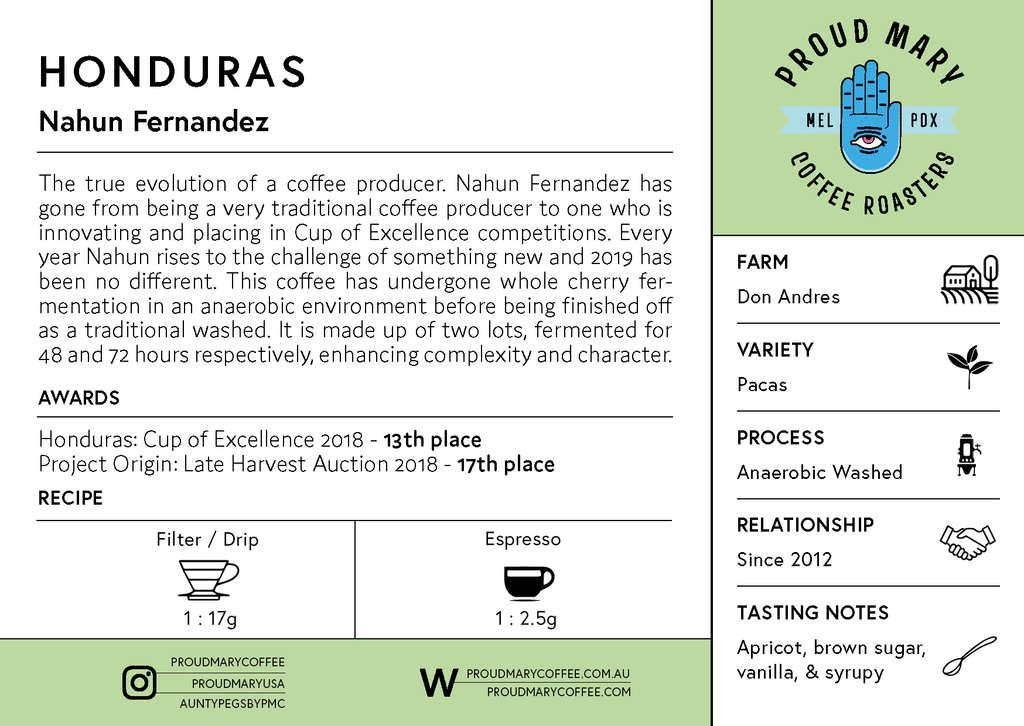 Honduras | Nahun Fernandez | Pacas | Anaerobic Washed 48/72hr | Filter | 250g